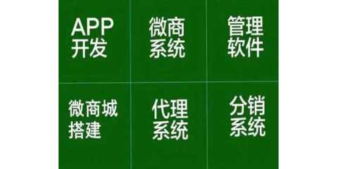 義烏小程序開發(fā)與廣告設(shè)計 一站式數(shù)字化解決方案