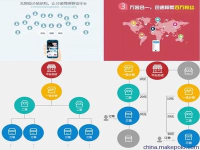 義烏合界軟件公司 以數字化系統開發與創意設計，助力大時代襪業騰飛
