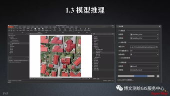 大數(shù)據(jù)與人工智能時代GIS軟件與技術(shù)的發(fā)展 聚焦人工智能基礎(chǔ)軟件