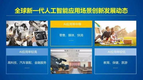 中經社《2019-2020新一代人工智能發展年度報告》PPT版精要解讀 聚焦人工智能基礎軟件開發